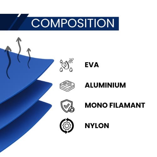 Foam-Bonded Fabric