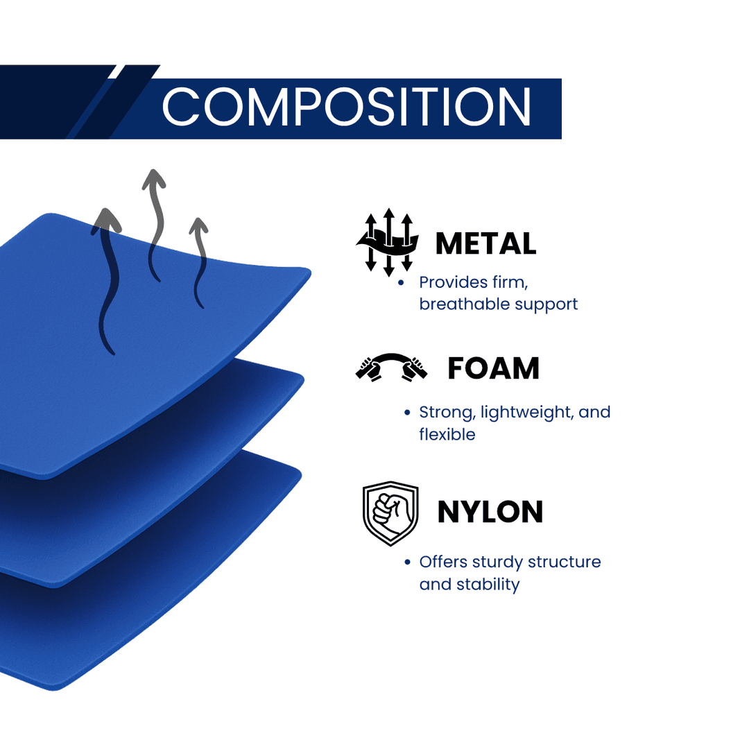 Rigid Shell & Foam