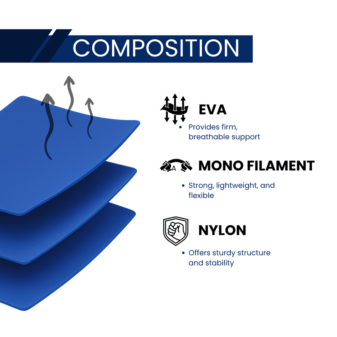 Foam-Bonded Fabric