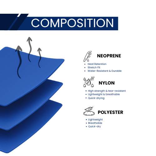 Engineered Comfort for Every Step
