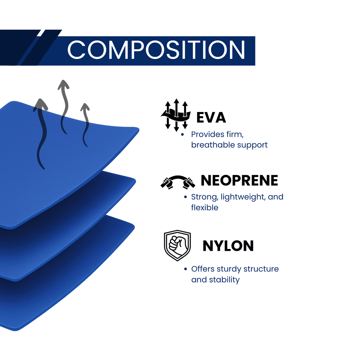 Neoprene Material Construction