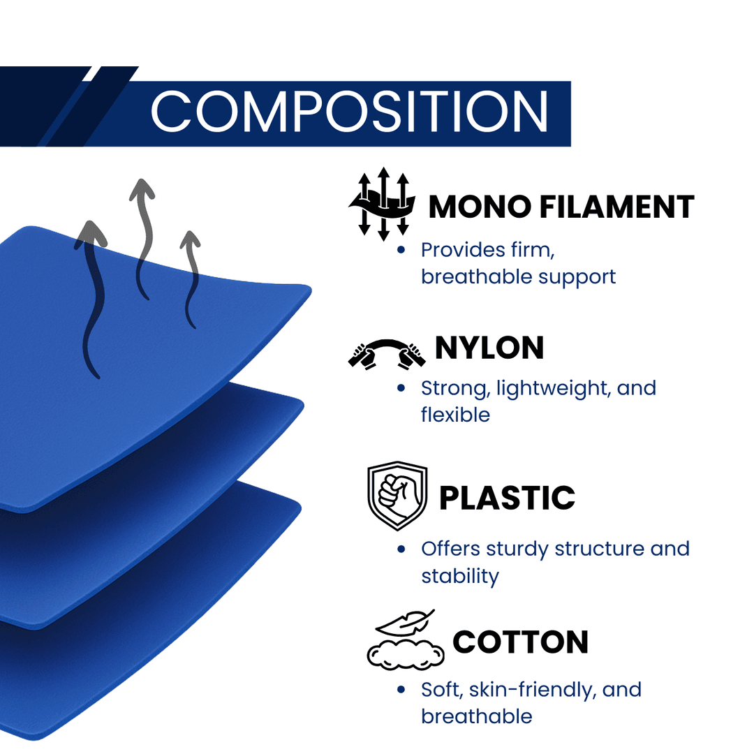 Smart Material Blend