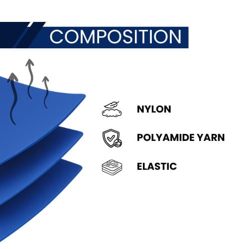 Medical Grade Polyamide