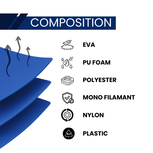 Elastic Laminate