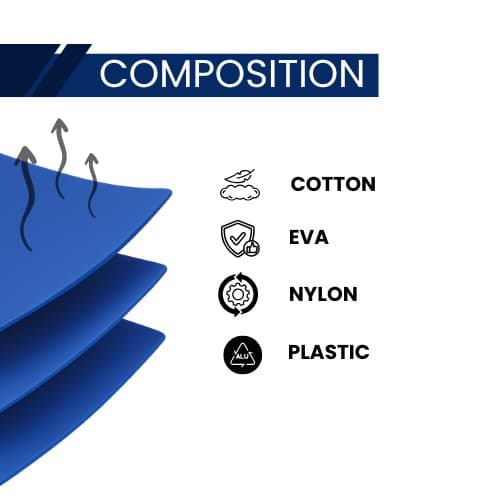 Polypropylene Shell