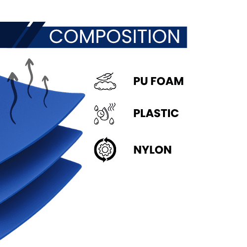 Advanced Plastazote